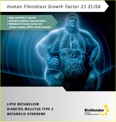 BioVendor human-FGF21-human-ELISA-Kit参考资料.png