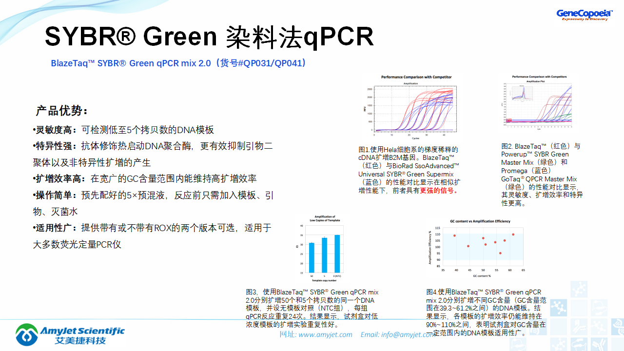 202006-PCR背景与解决方案_24.png