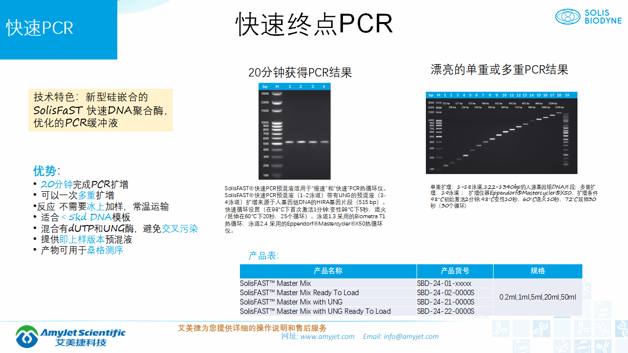 202006-PCR背景与解决方案_18.png