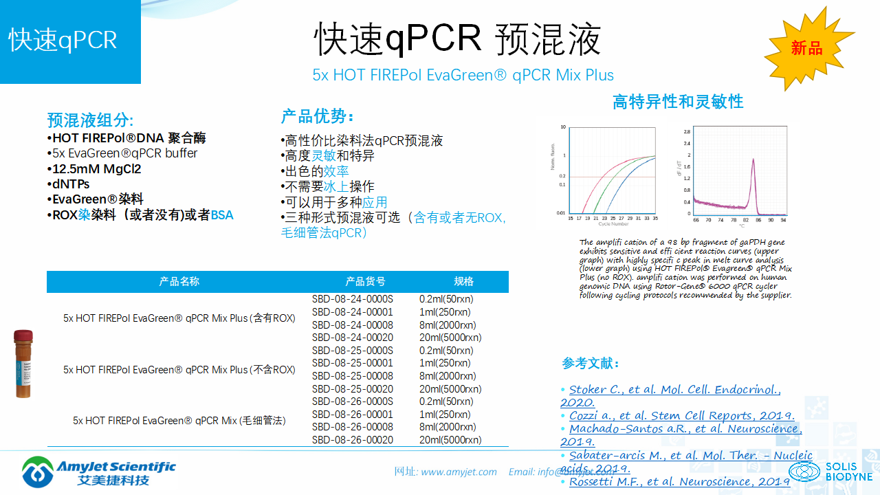 202006-PCR背景与解决方案_30.png